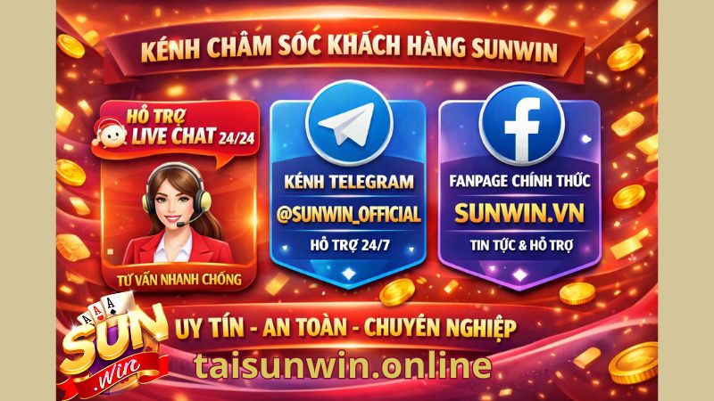 Các kênh chăm sóc khách hàng Sunwin hiện có Các kênh chăm sóc khách hàng Sunwin hiện có